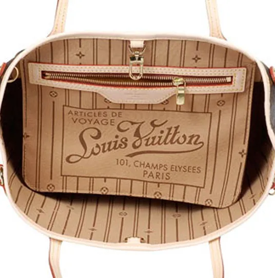 Replica bags lv Bagsaaa M40155 Neverfull PM Shoulder Bag Monogram Canvas