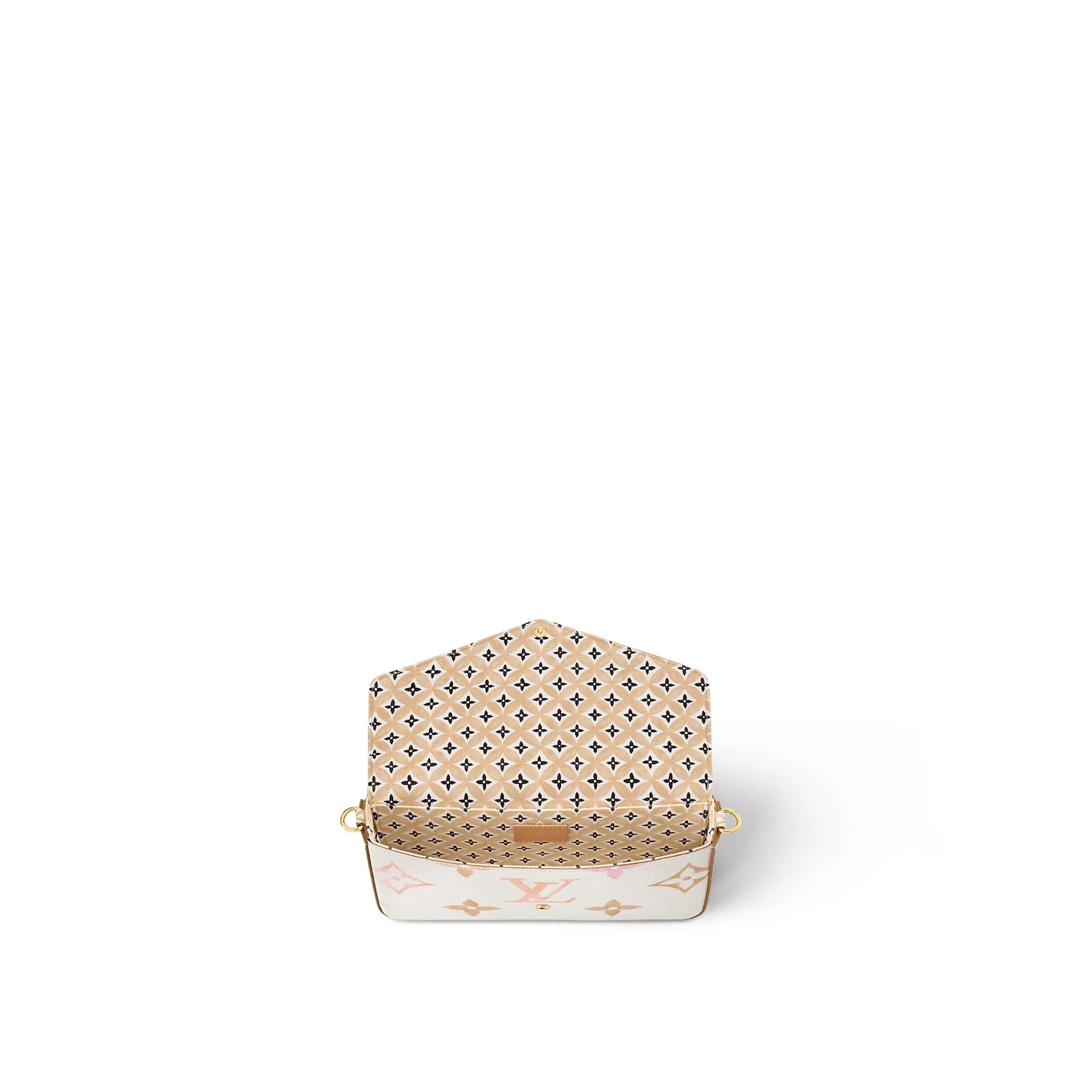Replica bag Louis Vuitton M82520 Félicie Pochette