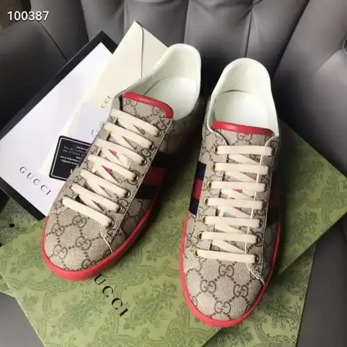 Gucci Shoes 2204HT0009