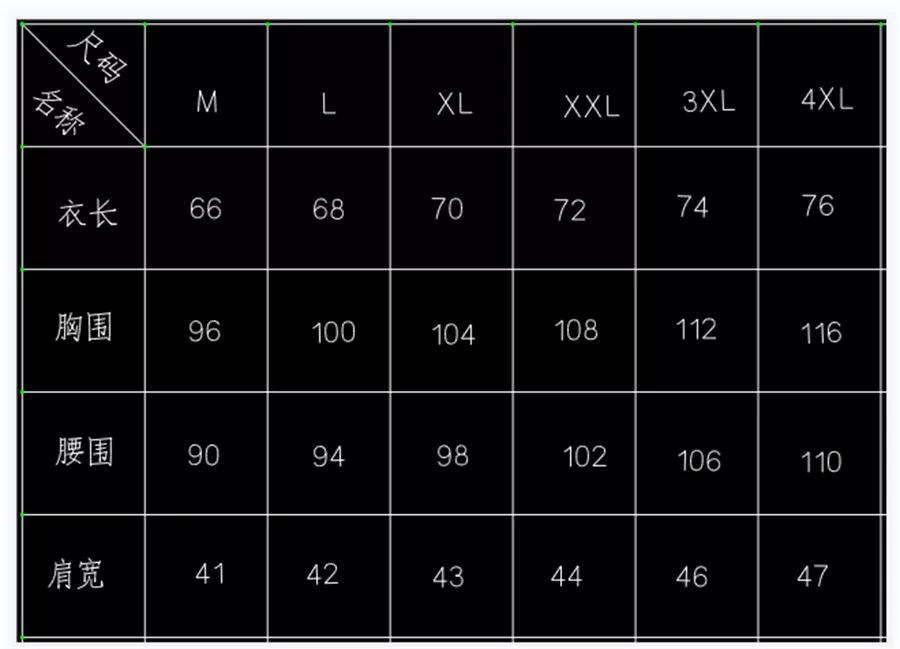 HighQuality 8596 Burberry T-Shirts Short Sleeved For Men