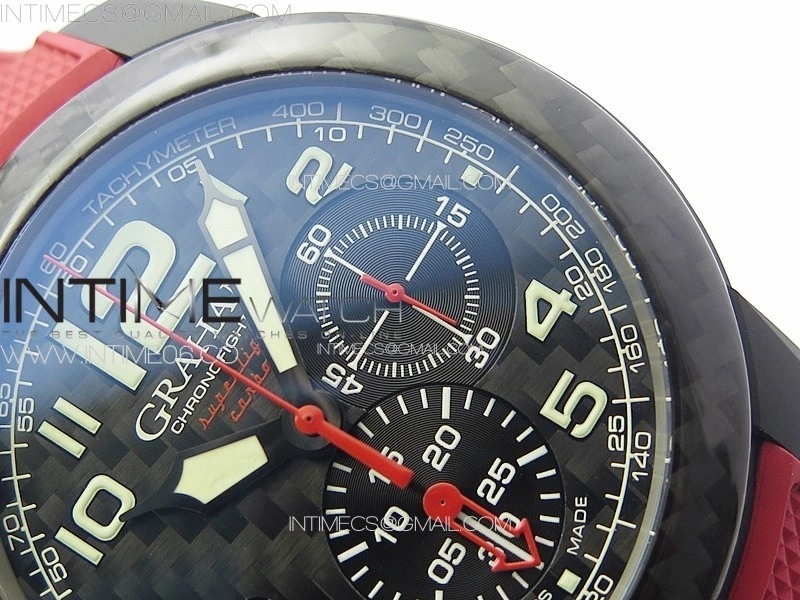 Chronofighter Superlight JKF 1:1 Best Edition on Black Rubber Strap A7750