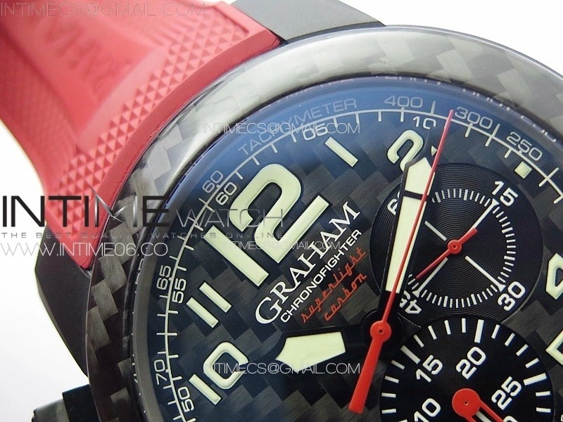 Chronofighter Superlight JKF 1:1 Best Edition on Black Rubber Strap A7750