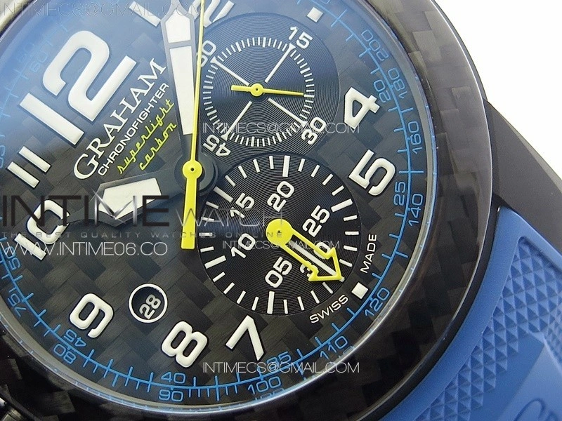 Chronofighter Superlight JKF 1:1 Best Edition on Blue Rubber Strap A7750