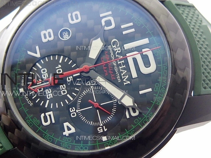 Chronofighter Superlight JKF 1:1 Best Edition on Green Rubber Strap A7750