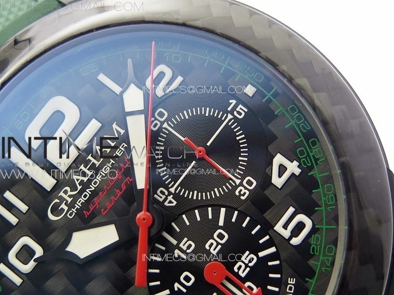 Chronofighter Superlight JKF 1:1 Best Edition on Green Rubber Strap A7750