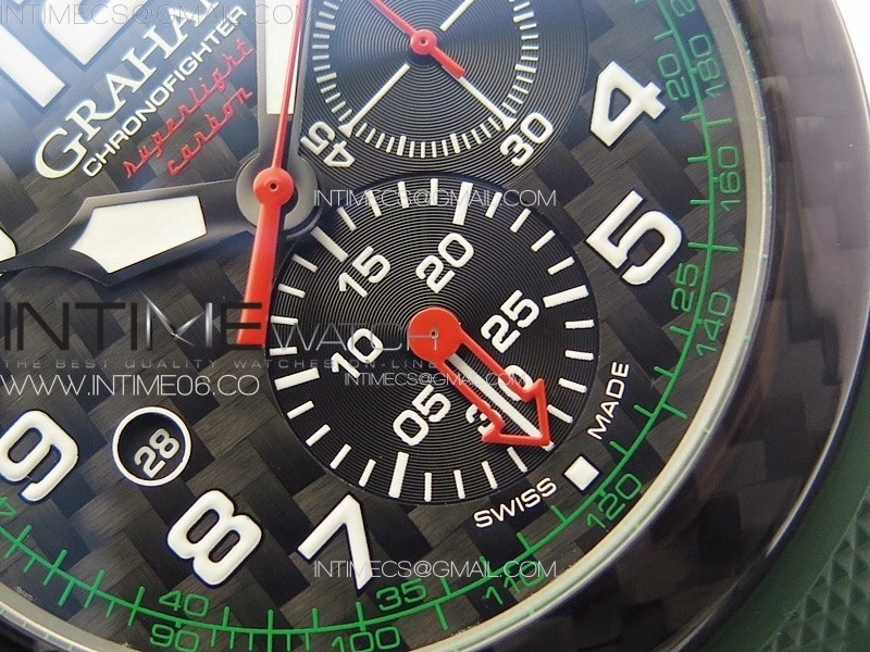 Chronofighter Superlight JKF 1:1 Best Edition on Green Rubber Strap A7750