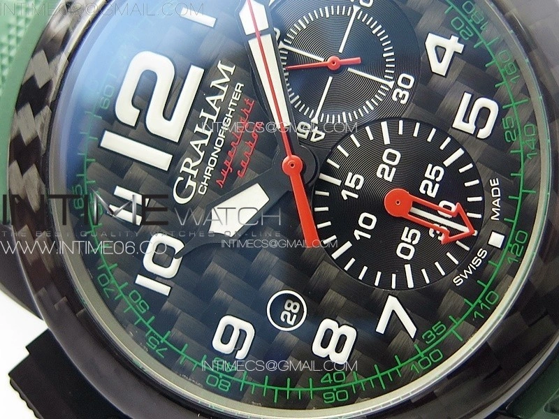 Chronofighter Superlight JKF 1:1 Best Edition on Green Rubber Strap A7750