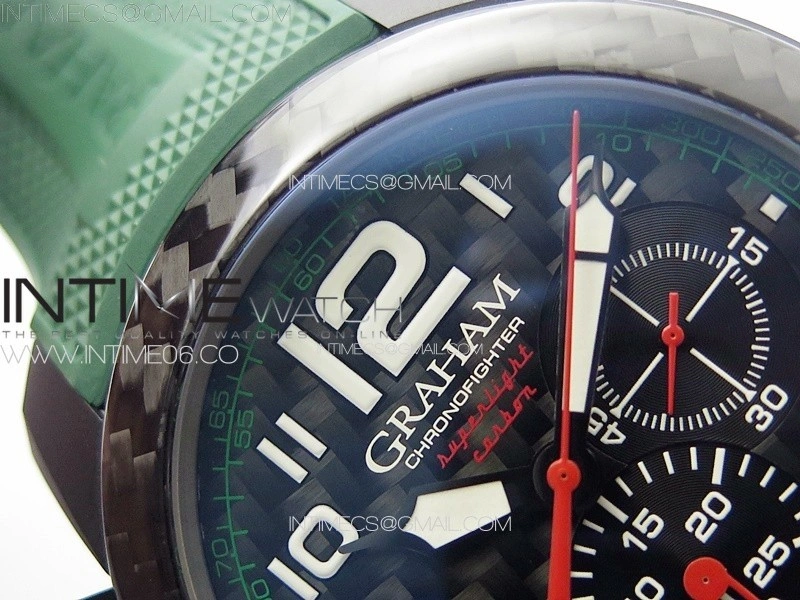 Chronofighter Superlight JKF 1:1 Best Edition on Green Rubber Strap A7750