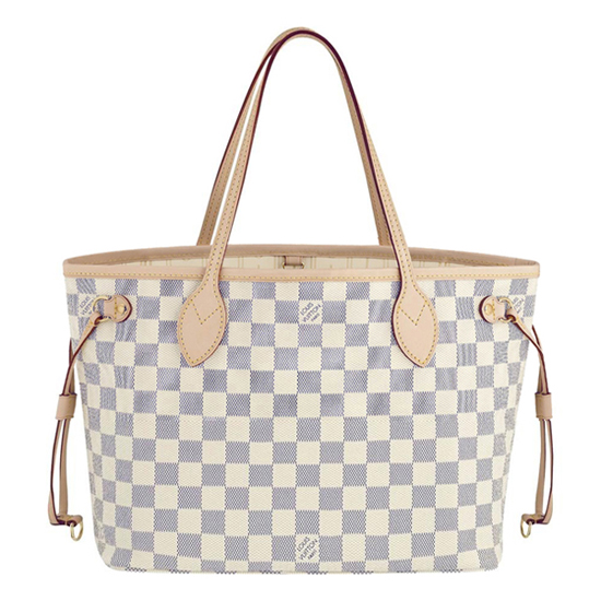 Lvlenka Louis Vuitton N51110 Neverfull PM Shoulder Bag Damier Azur Canvas