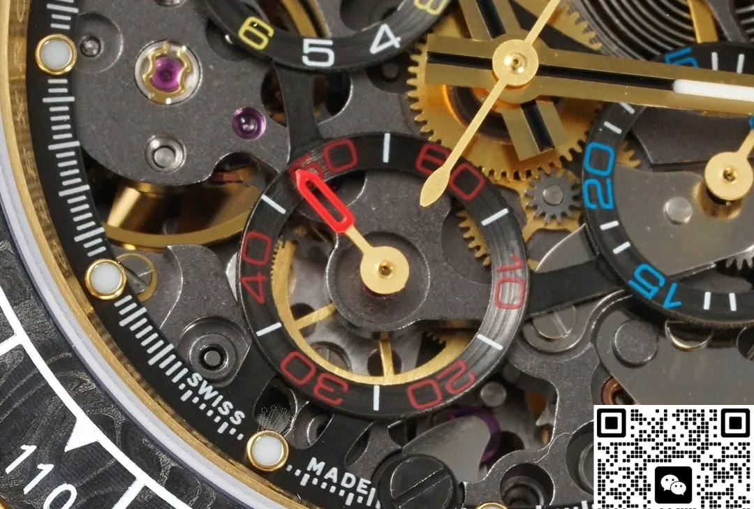ADG Factory Rolex Daytona carbon fiber 1:1 Best Edition Replica Watch