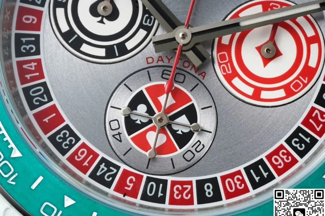 DIW Factory Rolex Daytona Lucky Player 1:1 Best Edition Replica Watch
