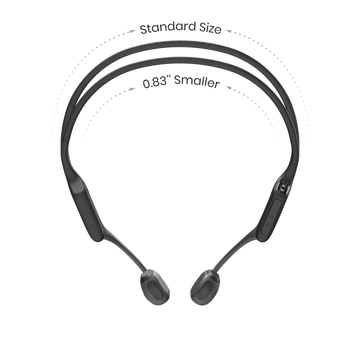 Affordable Shokz OpenRun Pro Mini Headphones - S811-MN-BK-US