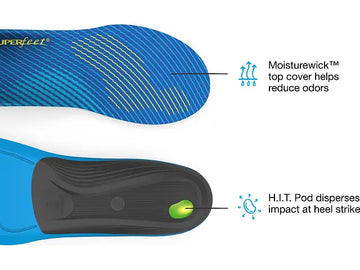 Cheap Superfeet Run Support Medium Arch Insoles - FL7866