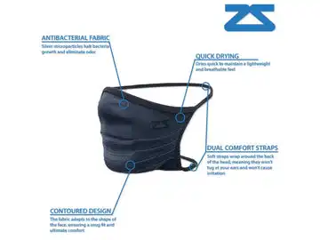 Cheap Zensah Performance FaceMask 10015-100-99