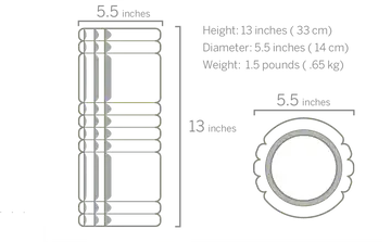 Cheap Trigger Point GRID® Foam Roller TRIG-00273