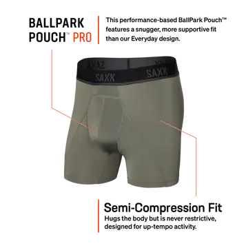 Cheap SAXX Kinetic HD Boxer Brief - SXBB32-CGR