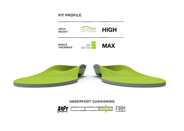 Affordable Superfeet All-Purpose Support High Arch Insoles -  SUPE-1400