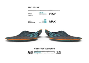 Cheap Superfeet Run Cushion High Arch Insoles - FL3350