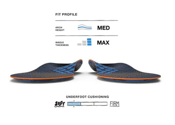 Cheap Superfeet Run Cushion Medium Arch Insoles - FL3352