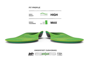 Affordable Superfeet Run Support High Arch Insoles - FL7862