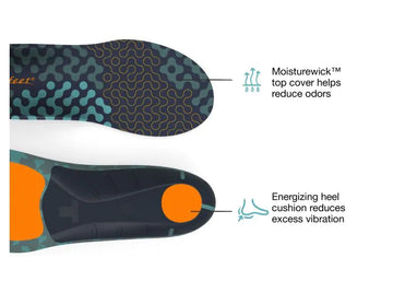 Cheap Superfeet Run Cushion High Arch Insoles - FL3350