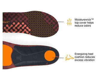 Affordable Superfeet Run Cushion Low Arch Insoles - FL3351