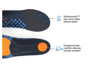 Cheap Superfeet Run Cushion Medium Arch Insoles - FL3352