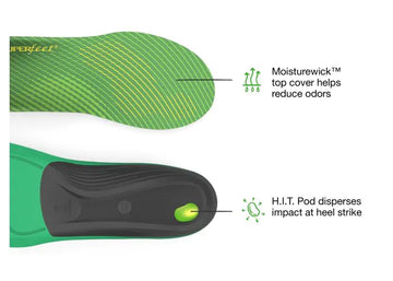 Affordable Superfeet Run Support High Arch Insoles - FL7862