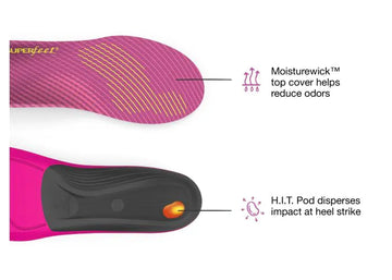 Affordable Superfeet Run Women's Support Insoles - FL7865