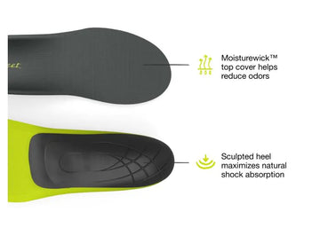 Cheap Superfeet Run Support Low Arch Insoles - SUPE-3200