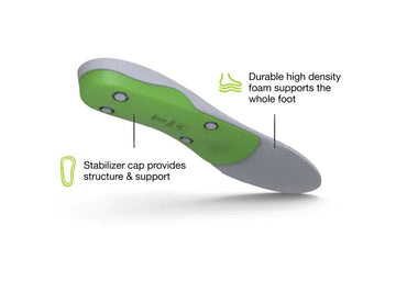 Affordable Superfeet All-Purpose Support High Arch Insoles -  SUPE-1400