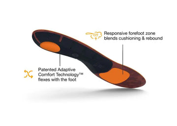 Affordable Superfeet Run Cushion Low Arch Insoles - FL3351