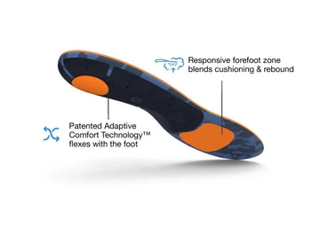 Cheap Superfeet Run Cushion Medium Arch Insoles - FL3352