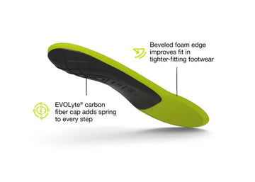 Cheap Superfeet Run Support Low Arch Insoles - SUPE-3200