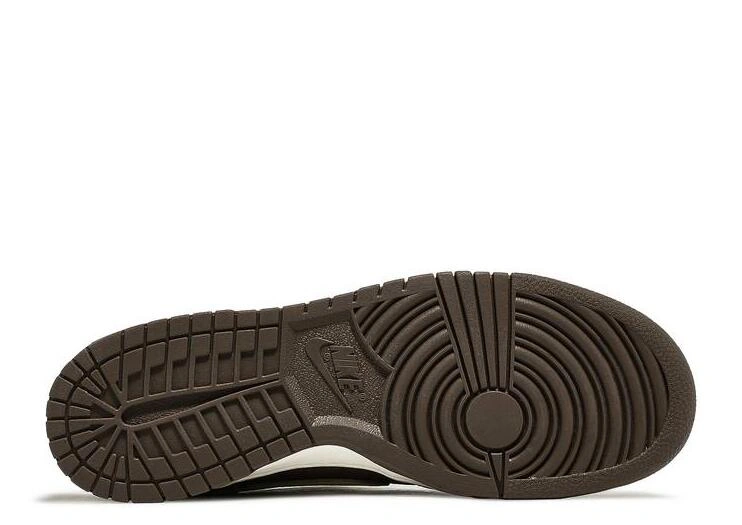 Cheap Undefeated x Dunk Low SP Canteen