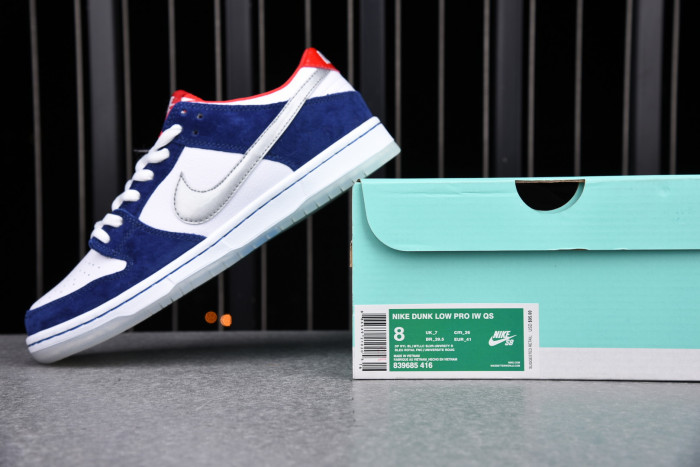 KICKWHO Nike Dunk SB Low Ishod Wair "BMW" 839685-416