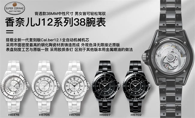 SunProtective HT Chanel mechanical transparent 38MM 5870