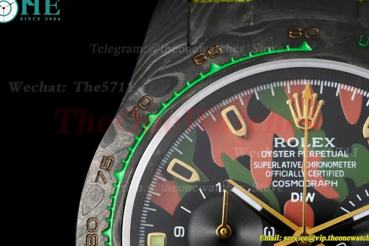 Daytona DIW 40mm Carbon NY Camo Green Dial QF SA4130