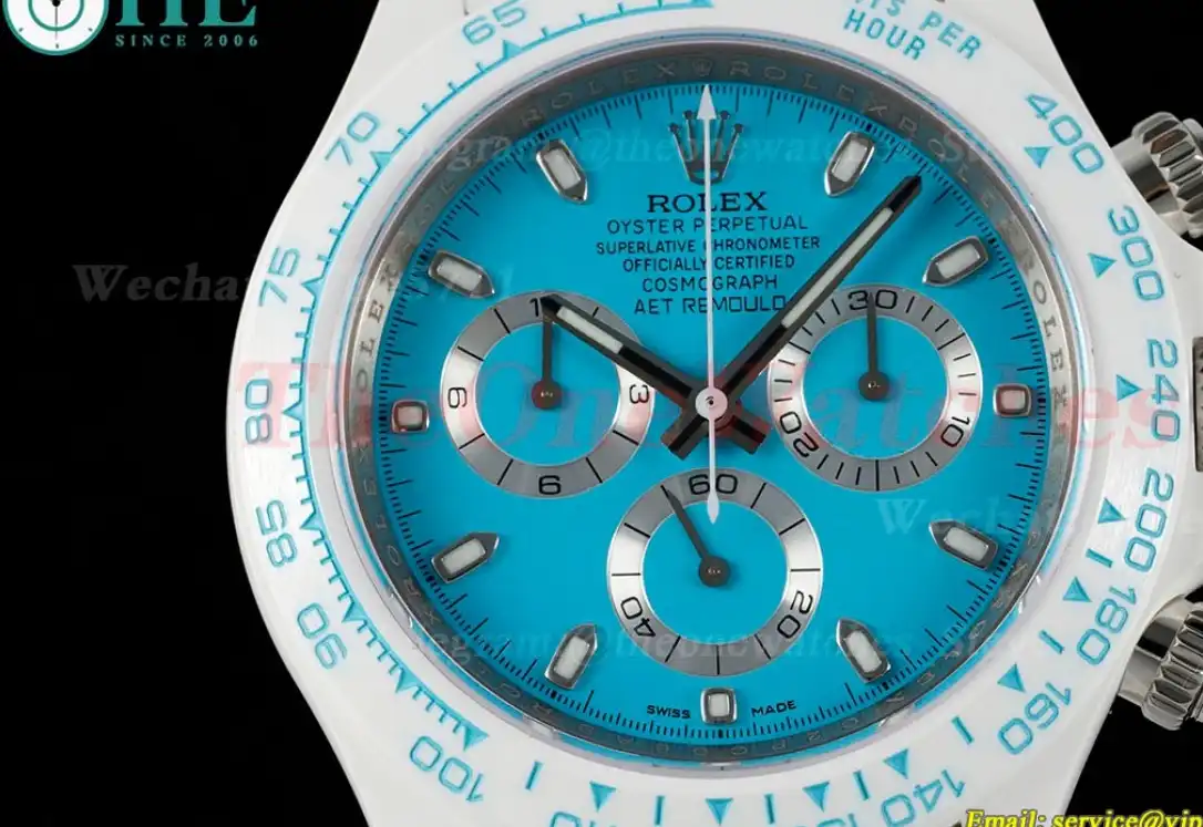 Daytona AET 40mm Cer Cer Tiffany Blue Dial ZF SH4130