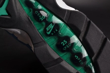 Master copy UrbanStyle 441 Nike mens AIR MAX 95 OG