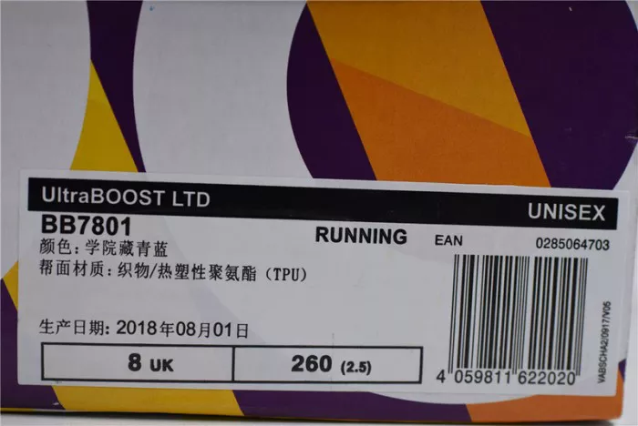 Functional adidas Ultra Boost 1.0 Multi-Color Toe Navy - BB7801 1933