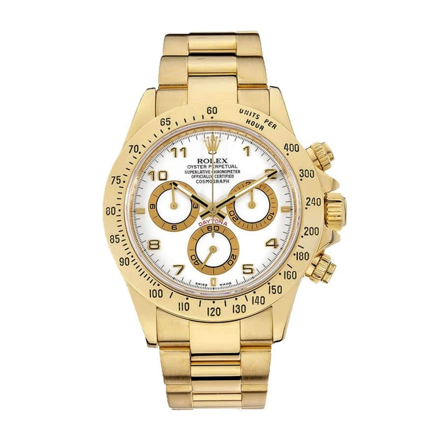 Rolex Cosmograph Daytona 116528 Exact Replica 1: Timeless 546