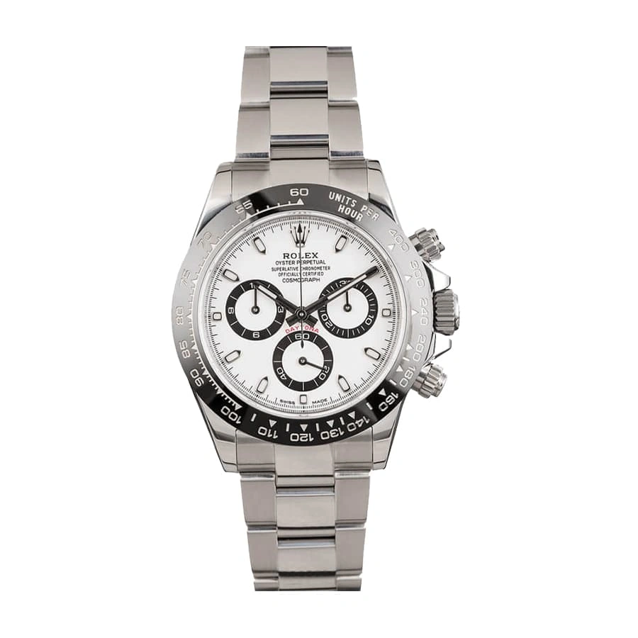Rolex Daytona 116500LN-0001 “Ceramic Bezel” Supreme Replica Edition ComfortFit 770